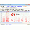 行情眼