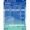 盛名列车时刻表 For S60V3 2012.11.01