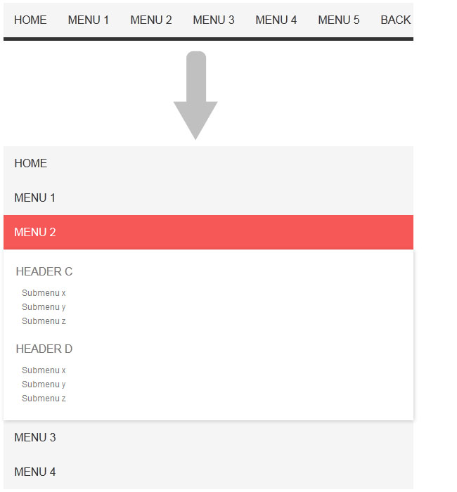 CSS3 UI响应导航