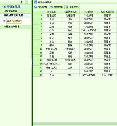 智软工作流引擎