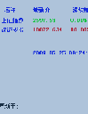 TiySoft桌面股票