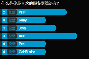 jQuery带动画效果投票特效