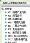 机器人操盘手免费股票行情软件