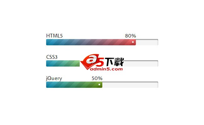 HTML5+CSS3多彩进度条