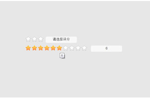 jquery评分插件jquery.raty