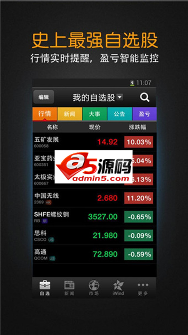 Wind资讯股票专家