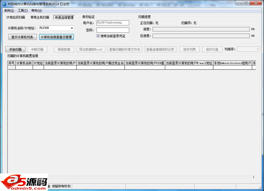 域