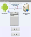 androidpn基于Xmpp的消息推送源码