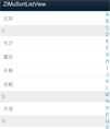 字母排序的城市列表