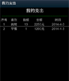 财务管理系统