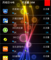 流量监控流量沙漏瓶