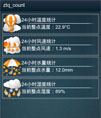 动态绘制折线、圆柱、饼状图