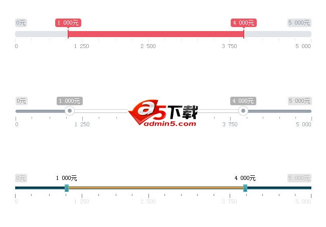 jQuery范围选择插件RangeSlider