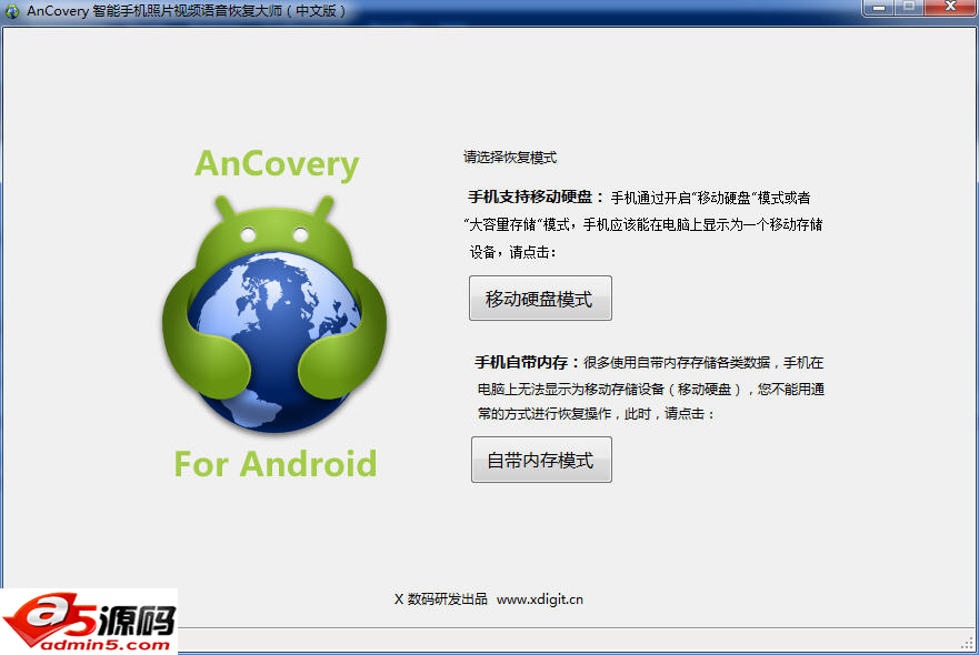 ancovery