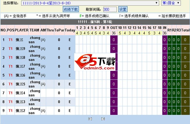 高尔夫计分显示系统