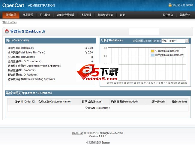 opencart购物系统