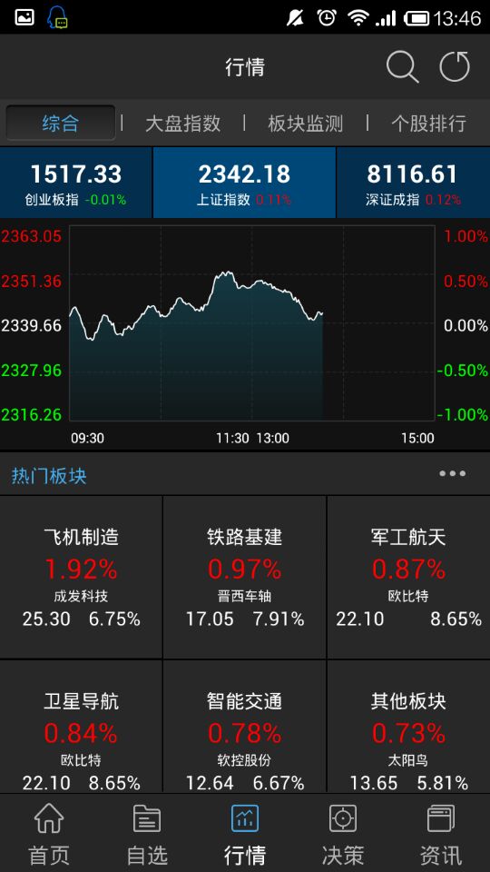 经传