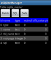 Android SqliteManager 源码