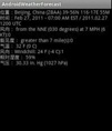 Android 天气预报源码