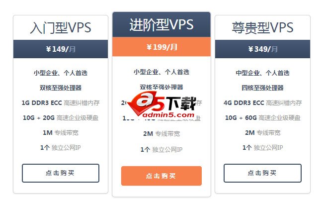 纯CSS3实现漂亮的价格表样式代码