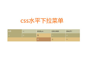 纯css实现水平下拉导航菜单