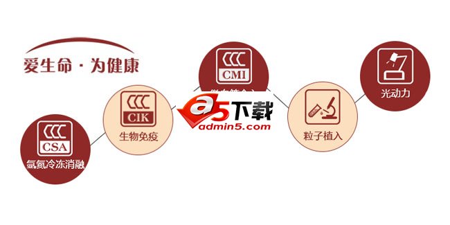 纯CSS3悬停图标旋转导航动画代码