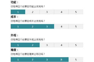 jQuery用户数字打分评分代码