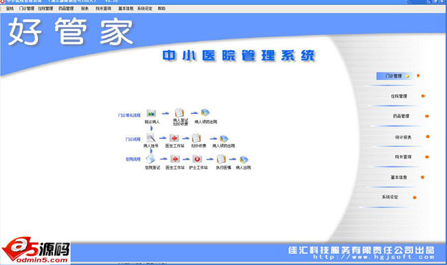 好管家中小医院管理系统