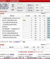青岛干部网络学院挂机辅助