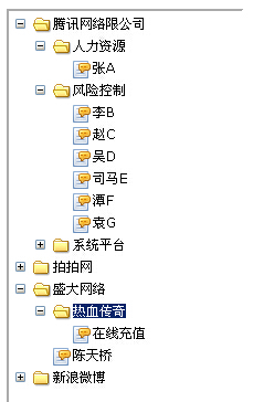 JavaScript实现的经典文件树菜单效果