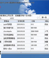 金冠人工流量收藏助手
