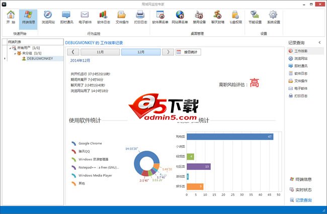 Ping32局域网监控软件