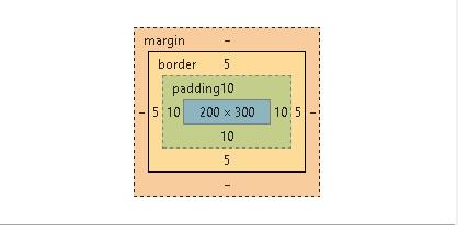 javascript同步服务器时间和同步倒计时小技巧