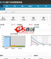 超博CRM客户关系管理系统