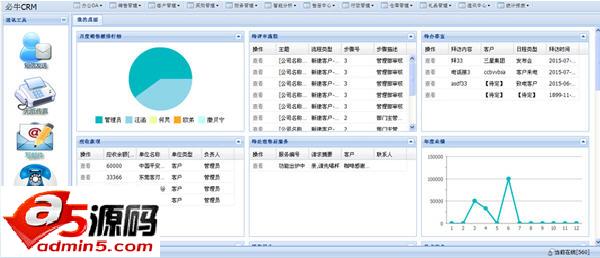 必牛免费CRM系统