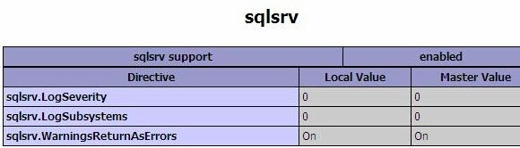 php如何连接sql server