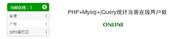 PHP统计当前在线用户数实例讲解