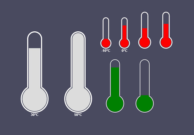  HTML5 Cancas温度计样式特效