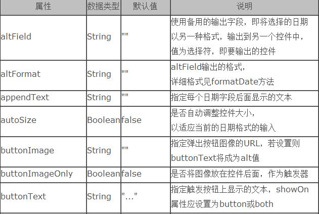 jquery UI Datepicker时间控件的使用方法（加强版）