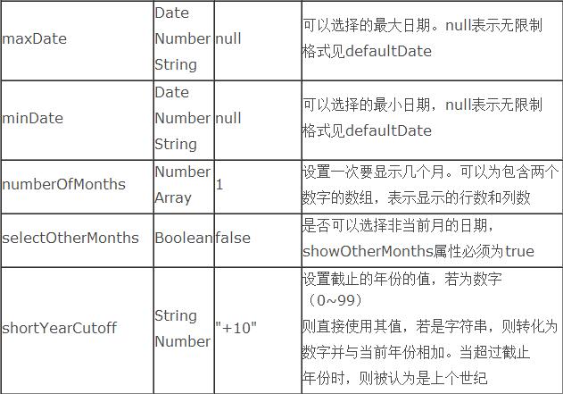 jquery UI Datepicker时间控件的使用方法（加强版）