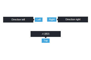 jQuery鼠标悬停文字提示插件