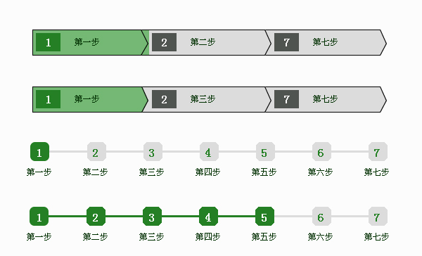 基于jquery步骤进度条源码分享