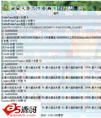 BITTRACE(系统行为跟踪器)