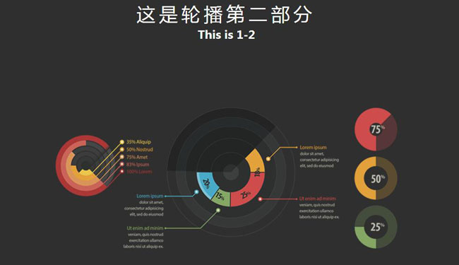 基于jquery实现全屏滚动效果