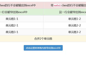 HTML表格生成Excel文件代码