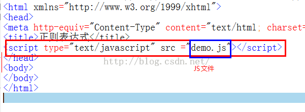XML、HTML、CSS与JS的区别整理