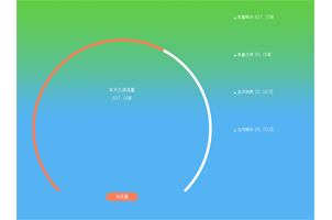 HTML5+jQuery实现mobile(手机端)流量统计图表特效