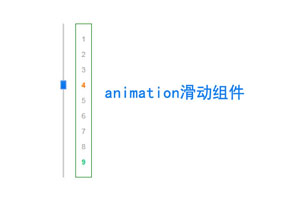 animation可拖动滑块选择区间代码