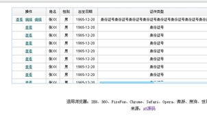 jQuery带滚动条头部固定表格代码