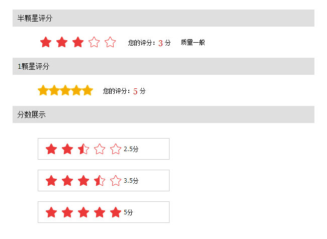 jQuery五星级评分代码